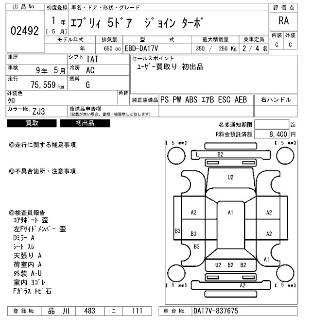 Suzuki EVERY 2019 8320331-2