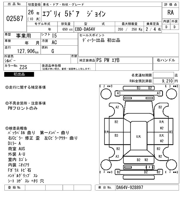 Suzuki EVERY 2014 8320334-2