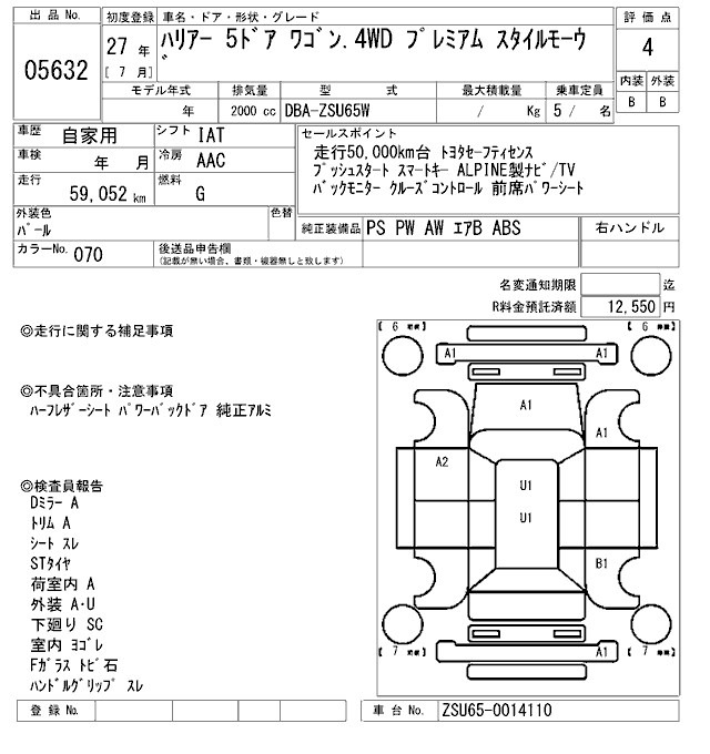 Toyota HARRIER 2015 8328399-2