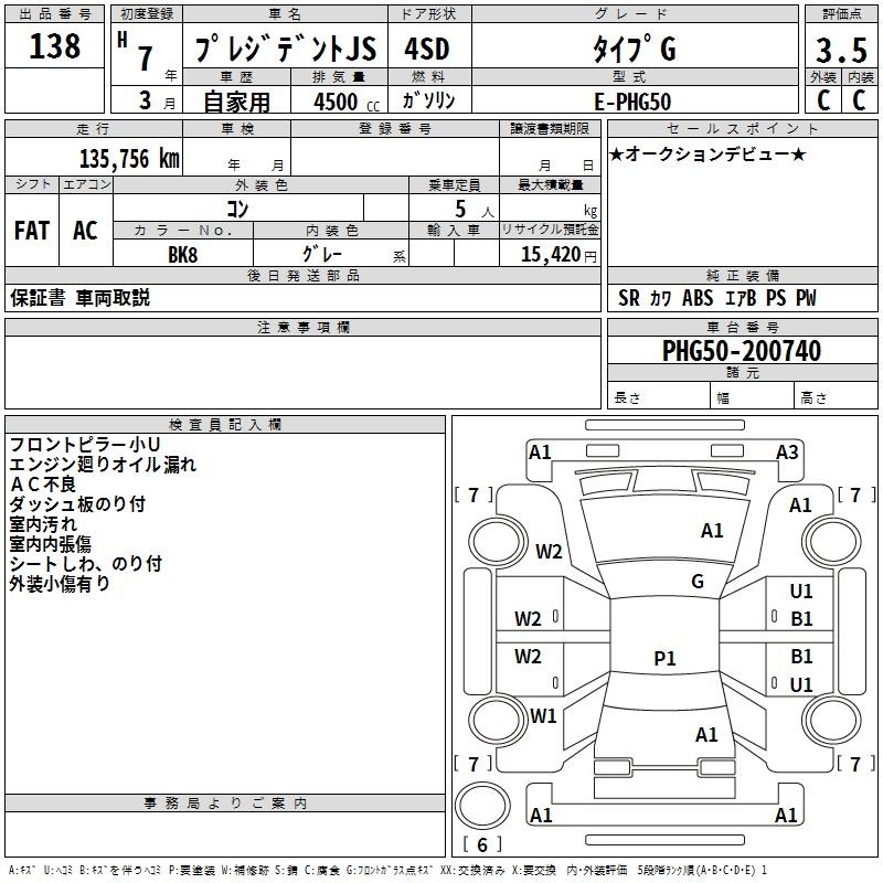 Nissan PRESIDENT 1995 8391853-2