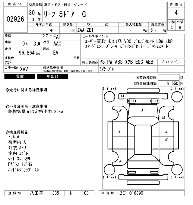 Nissan LEAF 2018 8471150-2