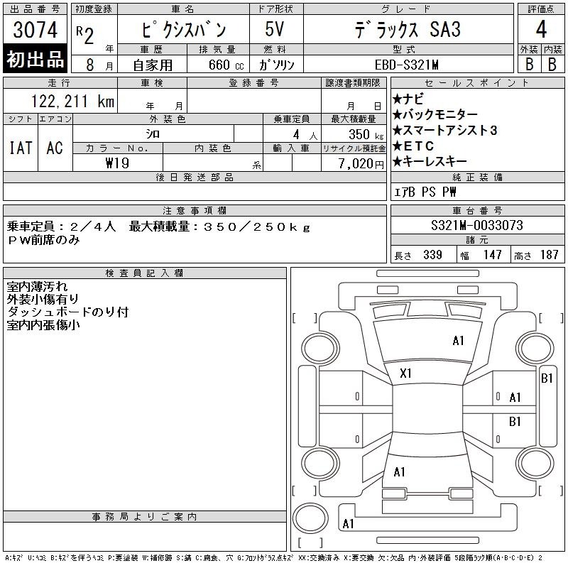 Toyota PIXIS VAN 2020 8495329-2