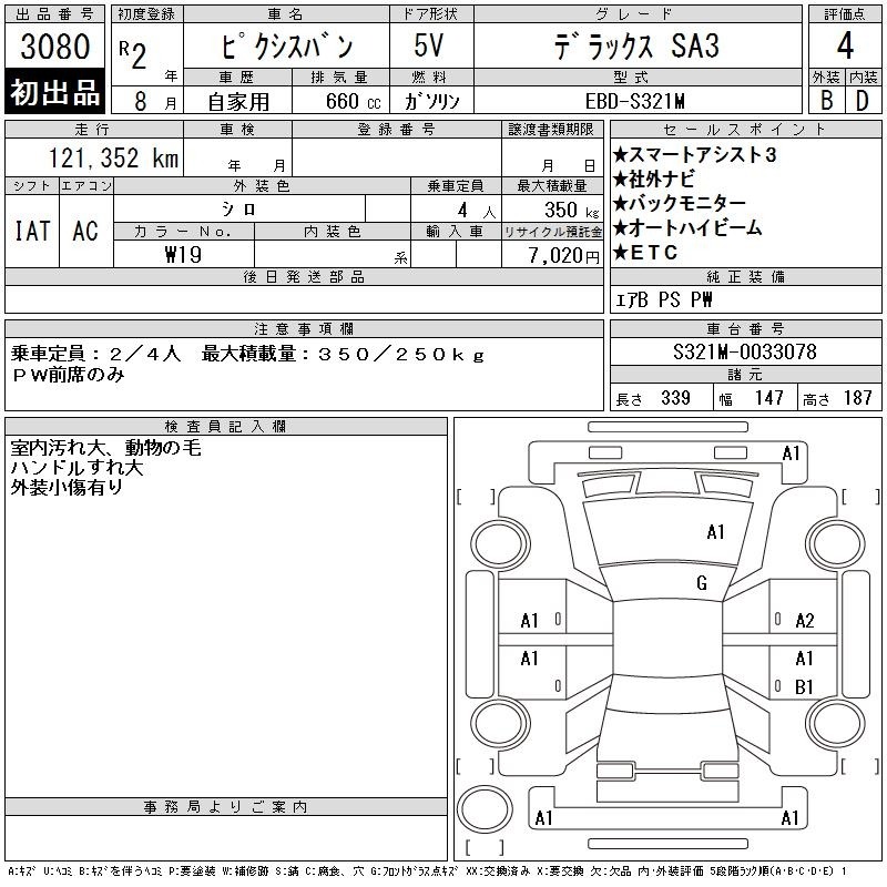 Toyota PIXIS VAN 2020 8495330-2