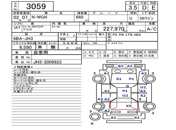 Honda N-WGN 2020 8527086-2