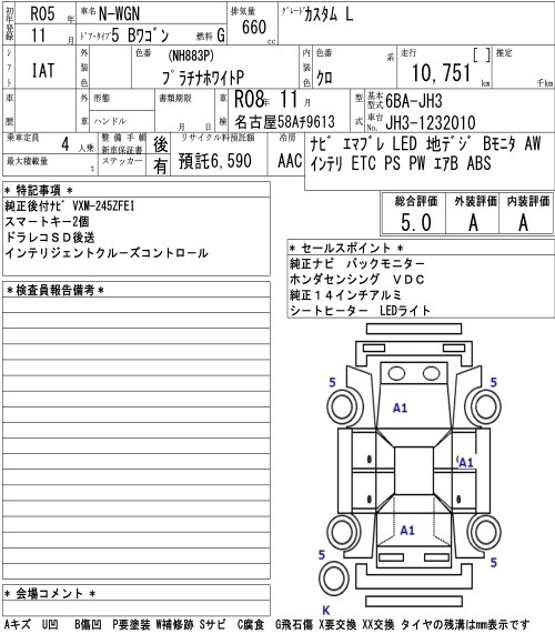 Honda N-WGN 2023 8558448-2