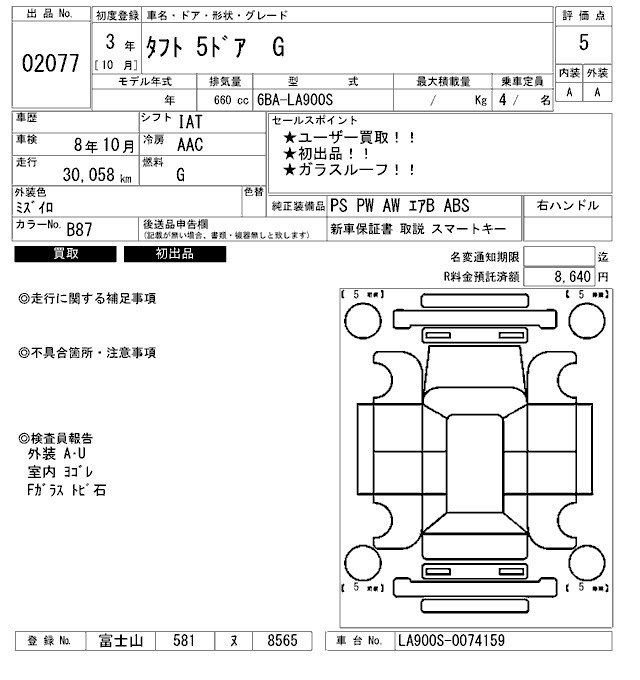 Daihatsu TAFT 2021 8578378-2