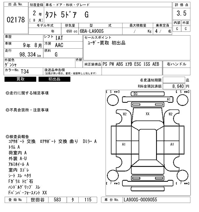 Daihatsu TAFT 2020 8578379-2