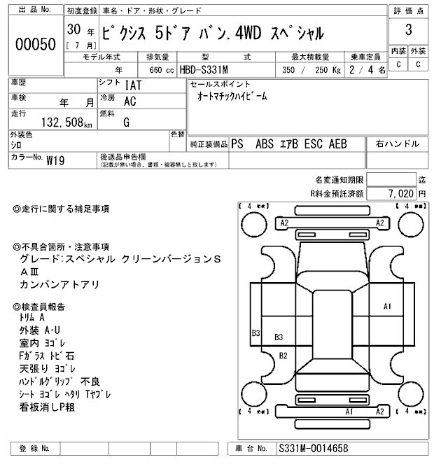 Toyota PIXIS VAN 2018 8590129-2