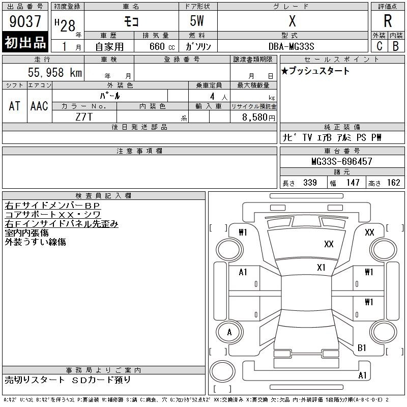 Nissan MOCO 2016 8612127-2