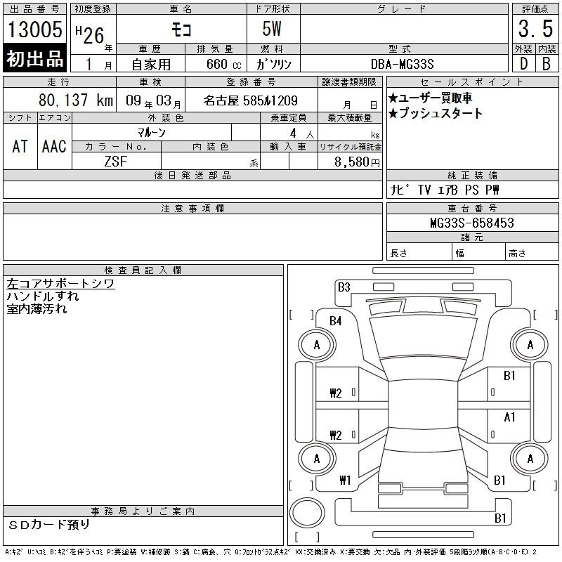 Nissan MOCO 2014 8612128-2
