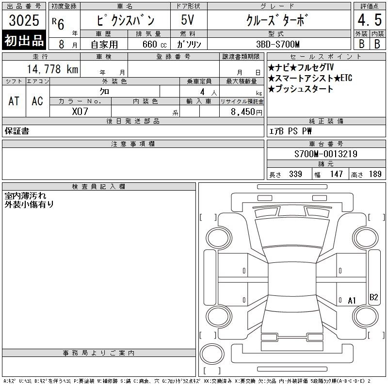 Toyota PIXIS VAN 2024 8613763-2
