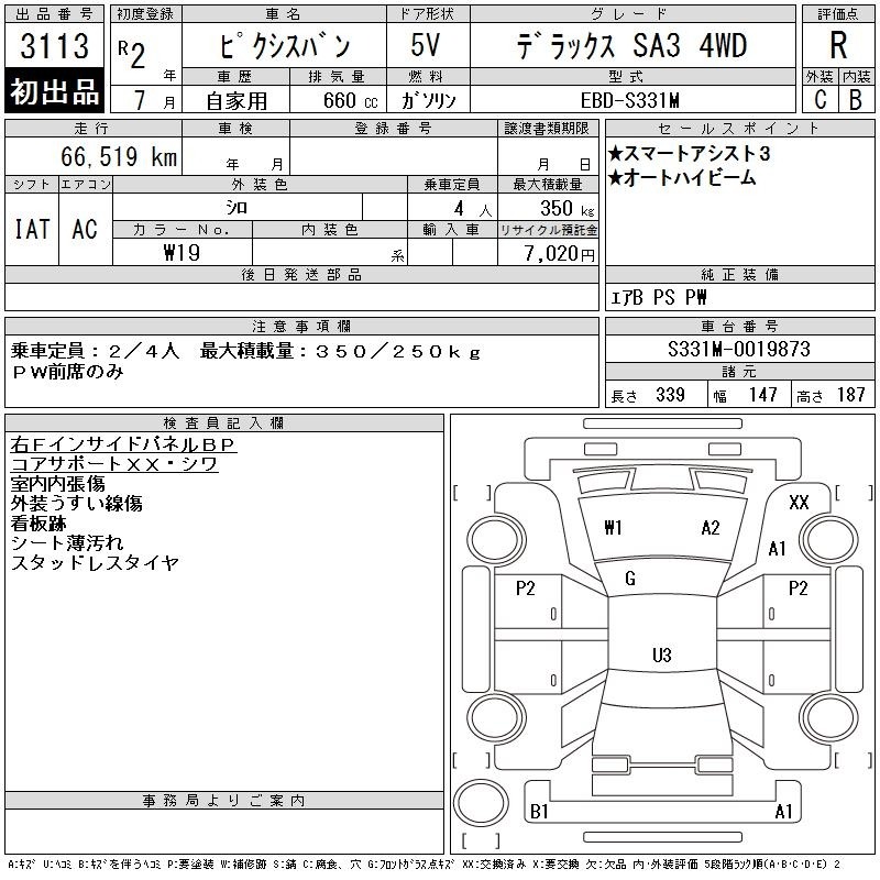 Toyota PIXIS VAN 2020 8613766-2