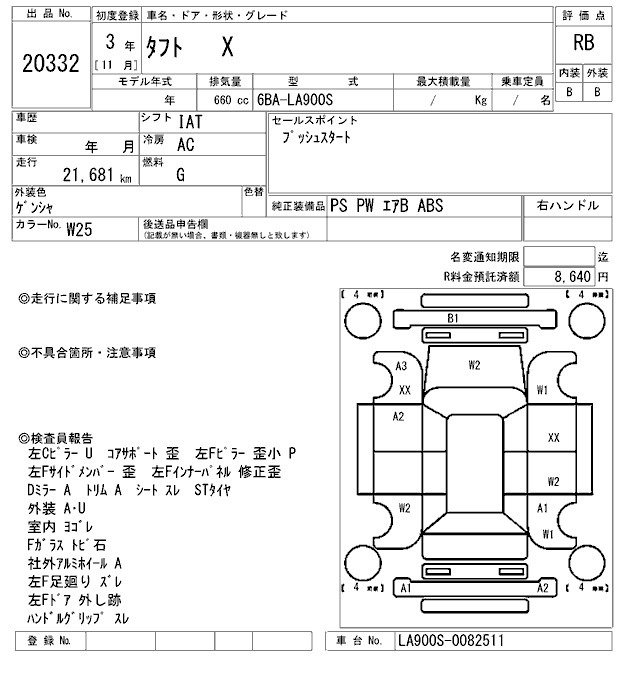 Daihatsu TAFT 2021 8611331-2