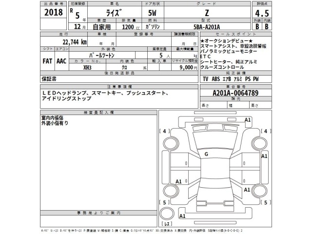 Toyota RAIZE 2023 6939359-2