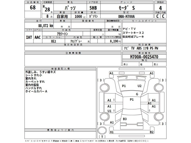 Toyota PASSO 2016 6967415-2