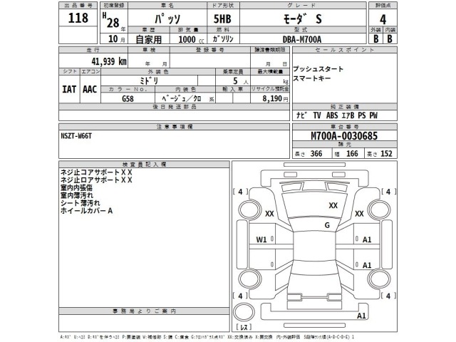 Toyota PASSO 2016 6967416-2