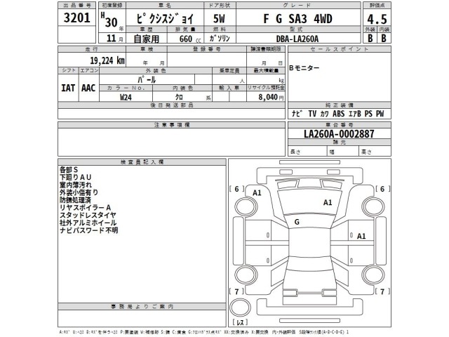 Toyota PIXIS JOY 2018 6968796-2