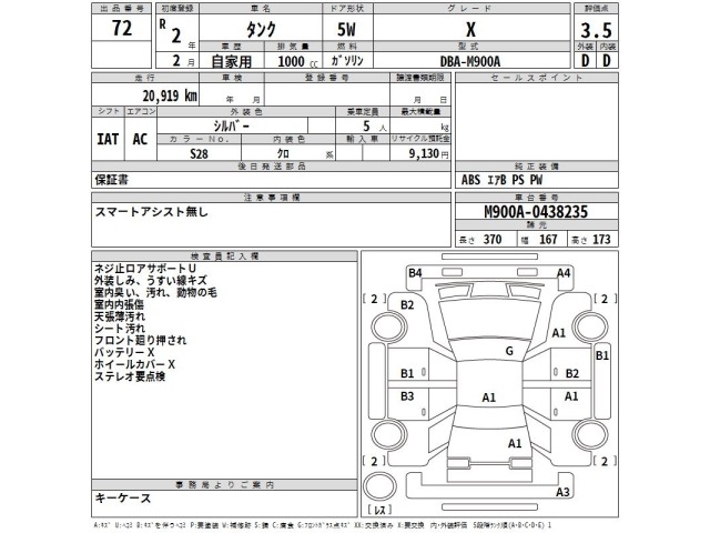 Toyota TANK 2020 6969376-2