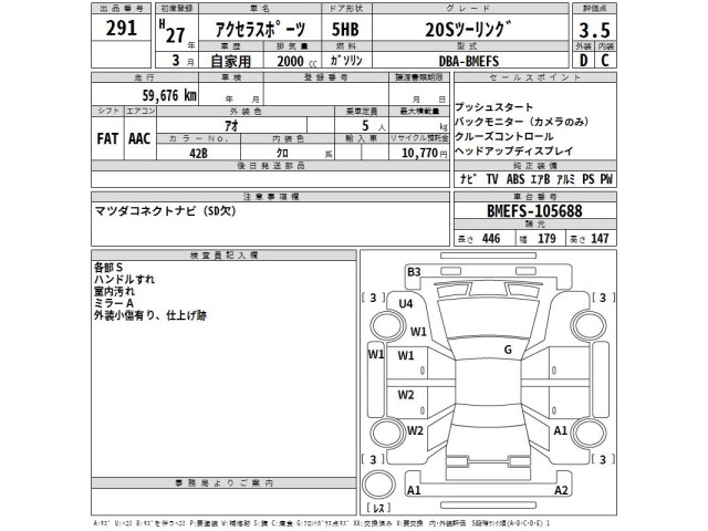 Mazda AXELA 2015 6989855-2
