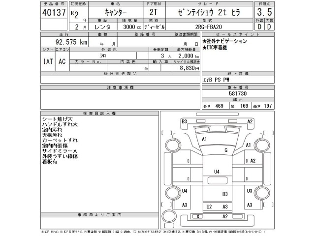 Mitsubishi CANTER 2020 7000017-2