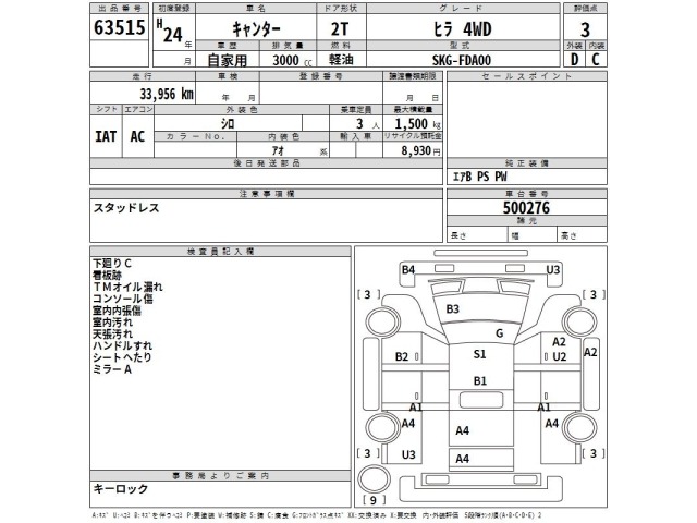 Mitsubishi CANTER 2012 7000049-2