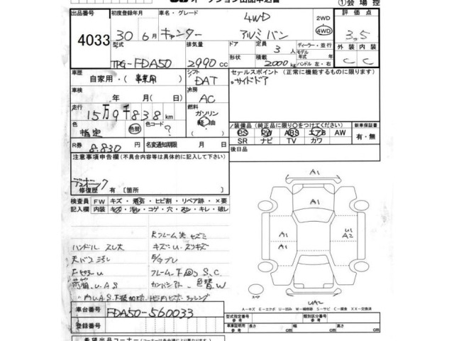 Mitsubishi CANTER 2018 7000085-2