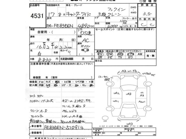 Mitsubishi CANTER 2005 7000102-2