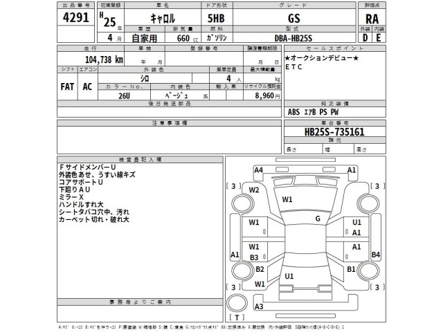 Mazda CAROL 2013 6990725-2