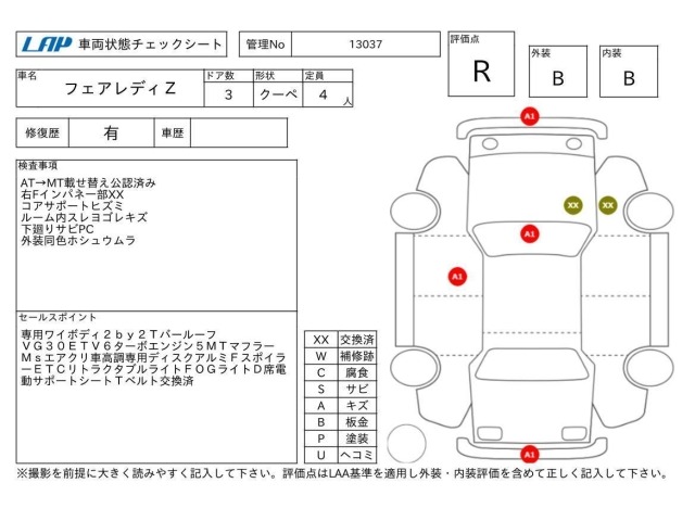 Nissan FAIRLADY Z 1988 6986848-3