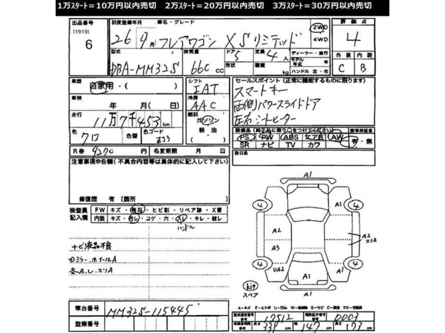 Mazda FLAIR WAGON 2014 6988132-2