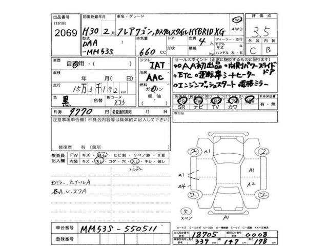 Mazda FLAIR WAGON 2018 6988145-2
