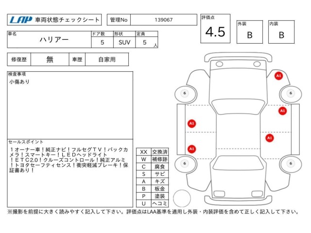 Toyota HARRIER 2023 6988554-3