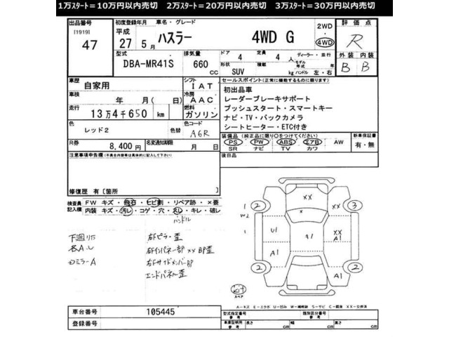 Suzuki HUSTLER 2015 7002513-2