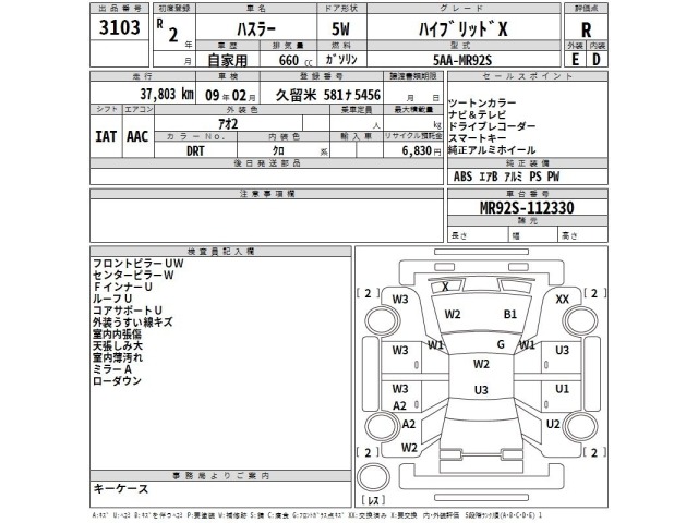 Suzuki HUSTLER 2020 7002535-2
