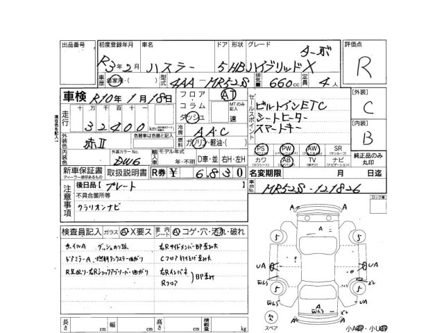 Suzuki HUSTLER 2021 7002554-3