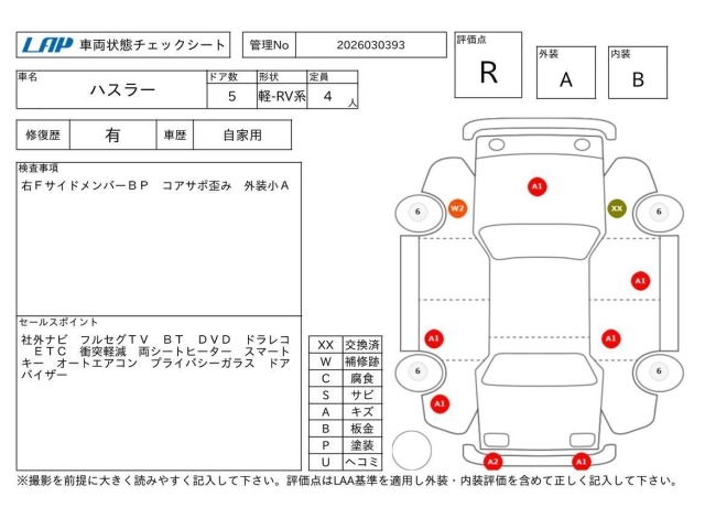 Suzuki HUSTLER 2018 7002561-3