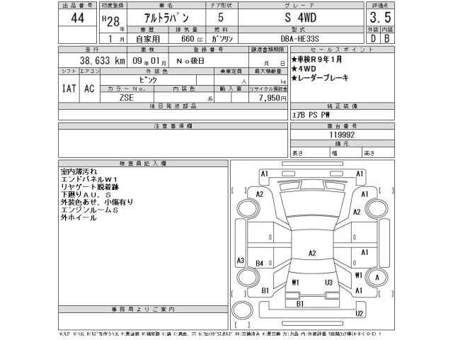 Suzuki LAPIN 2016 6988344-2
