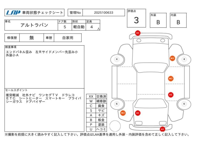Suzuki LAPIN 2017 6988453-3