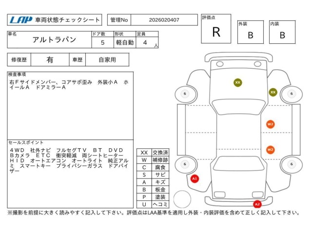 Suzuki LAPIN 2016 6988515-3