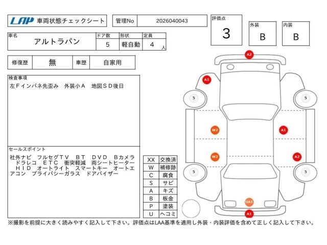 Suzuki LAPIN 2019 6988532-3