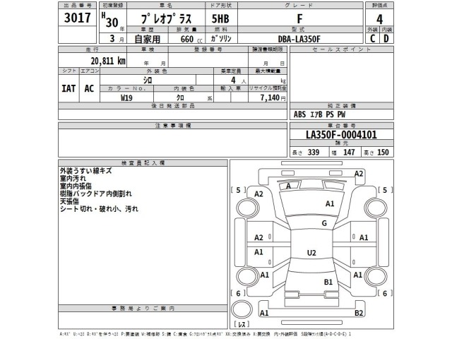 Subaru PLEO PLUS 2018 7000133-2
