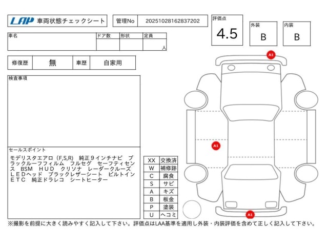 Toyota PRIUS 2019 6974216-3
