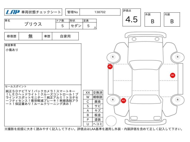 Toyota PRIUS 2016 6974236-3