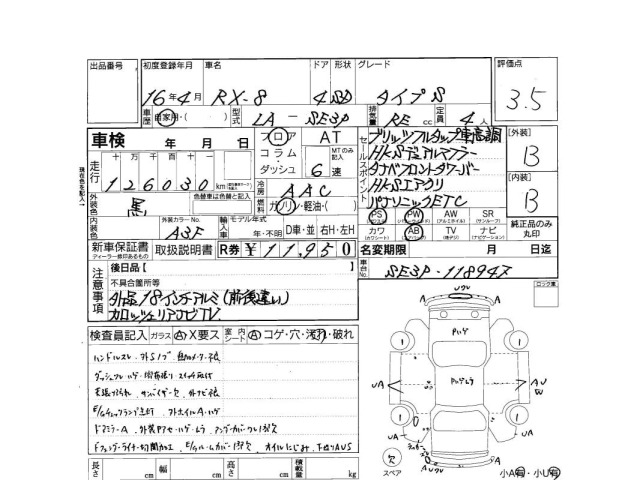 Mazda RX-8 2004 6987492-3