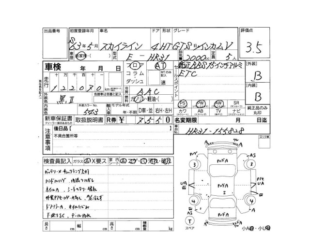 Nissan SKYLINE 1988 6981847-3