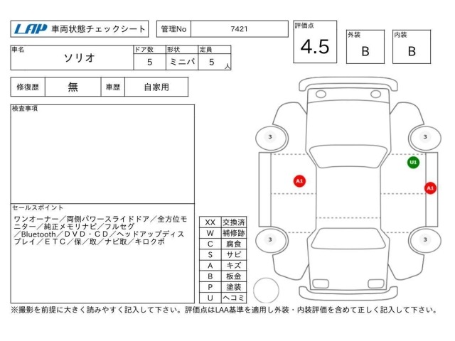 Suzuki SOLIO 2022 6991461-3