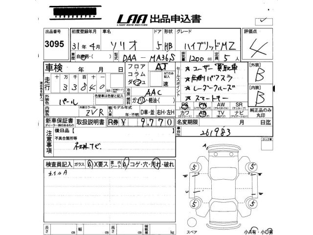 Suzuki SOLIO 2019 6992354-2