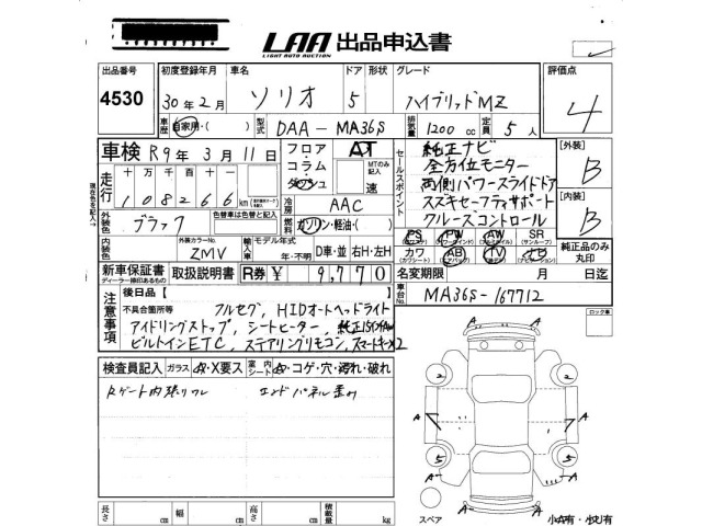 Suzuki SOLIO 2018 6992358-2