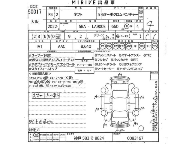 Daihatsu TAFT 2022 6998606-2