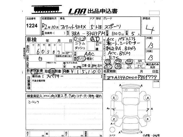 Fiat 500X 2020 7019094-2